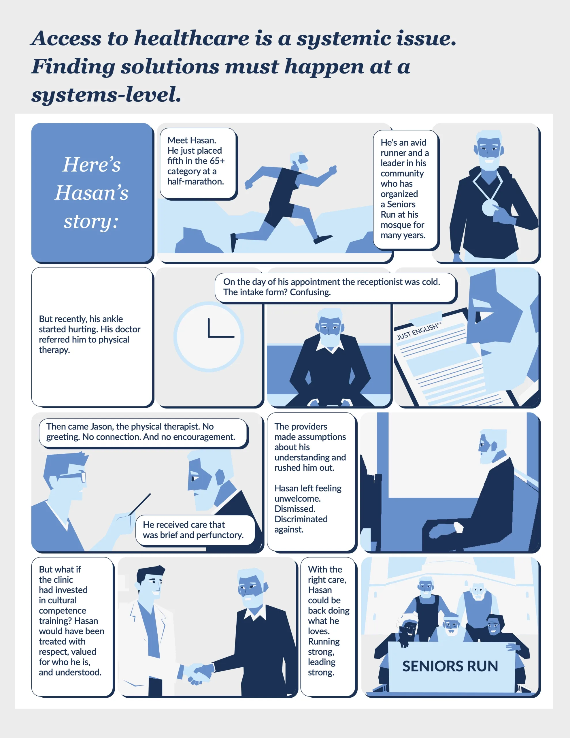 A comic strip shows a man named Hasan struggling to navigate the healthcare system after getting injured, experiencing confusion, lack of communication, and feeling dismissed, despite his active lifestyle.