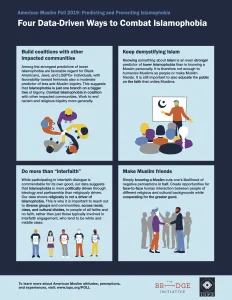 ISPU-Infographics_4_WEB-1