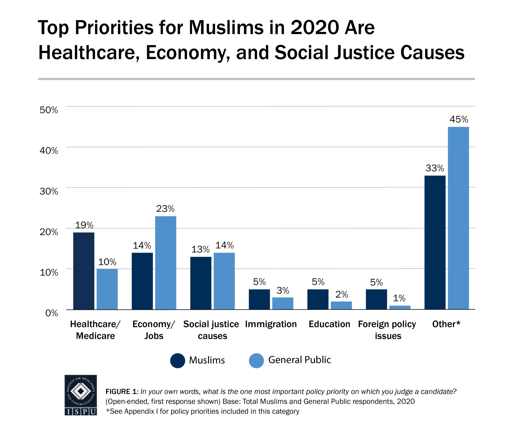 Policy2020-comp-web_Policy-comp-web-2048x1717