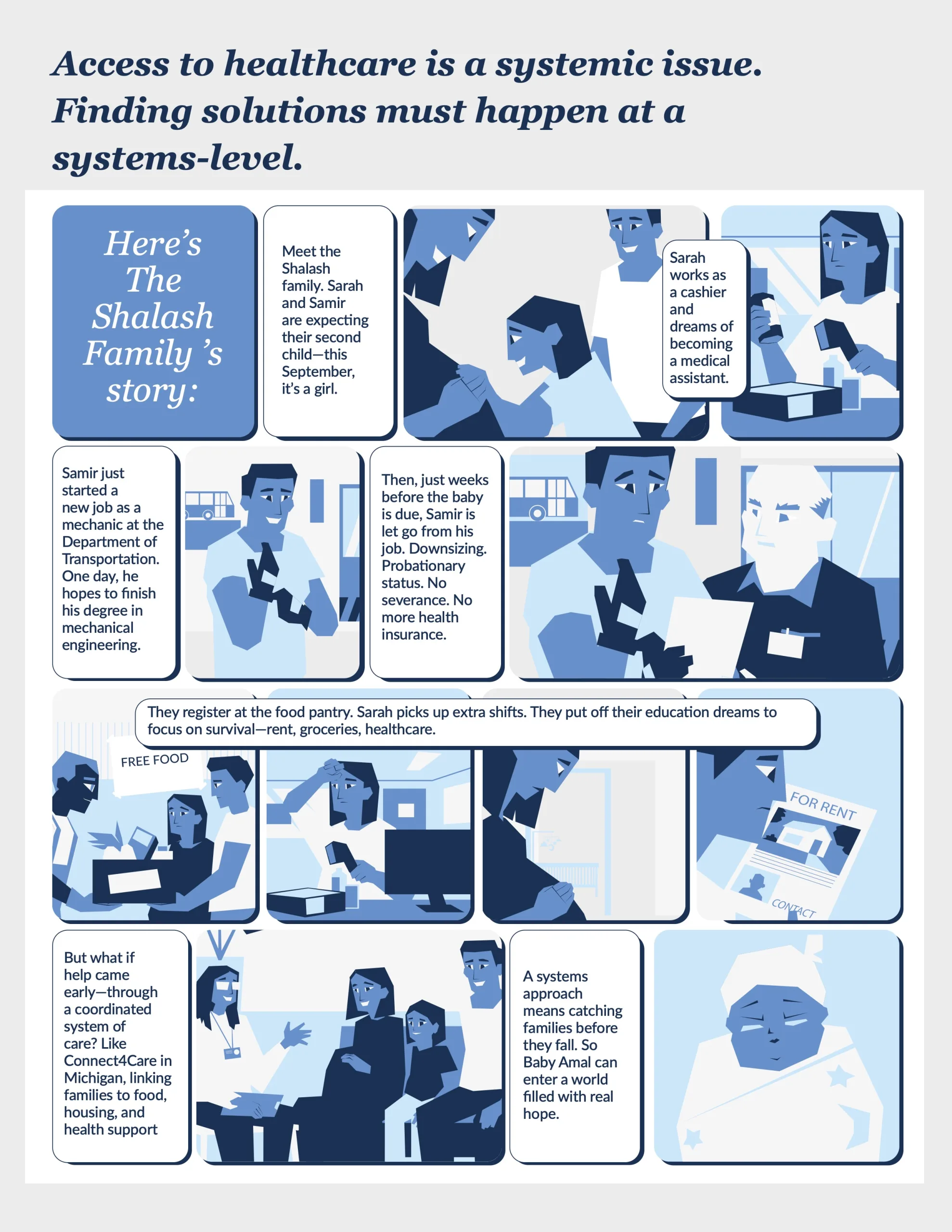 A comic strip shows a family struggling after the mother loses her job and insurance. They visit food pantries, put dreams on hold, and face eviction. A note calls for systemic healthcare solutions beyond individual fixes.