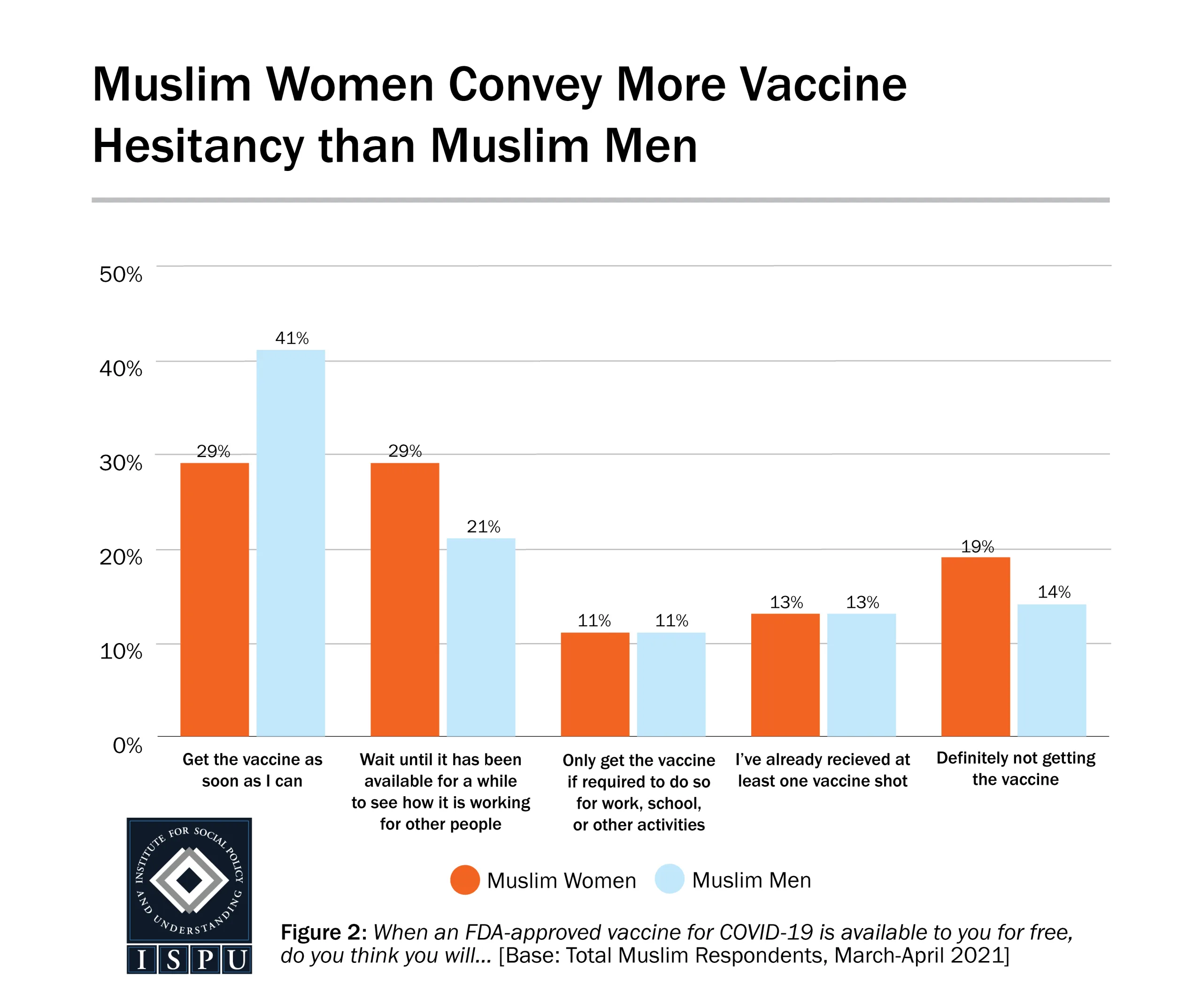 Vaccine-Attitudes-02